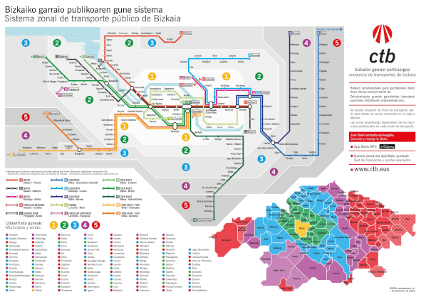 Infografia